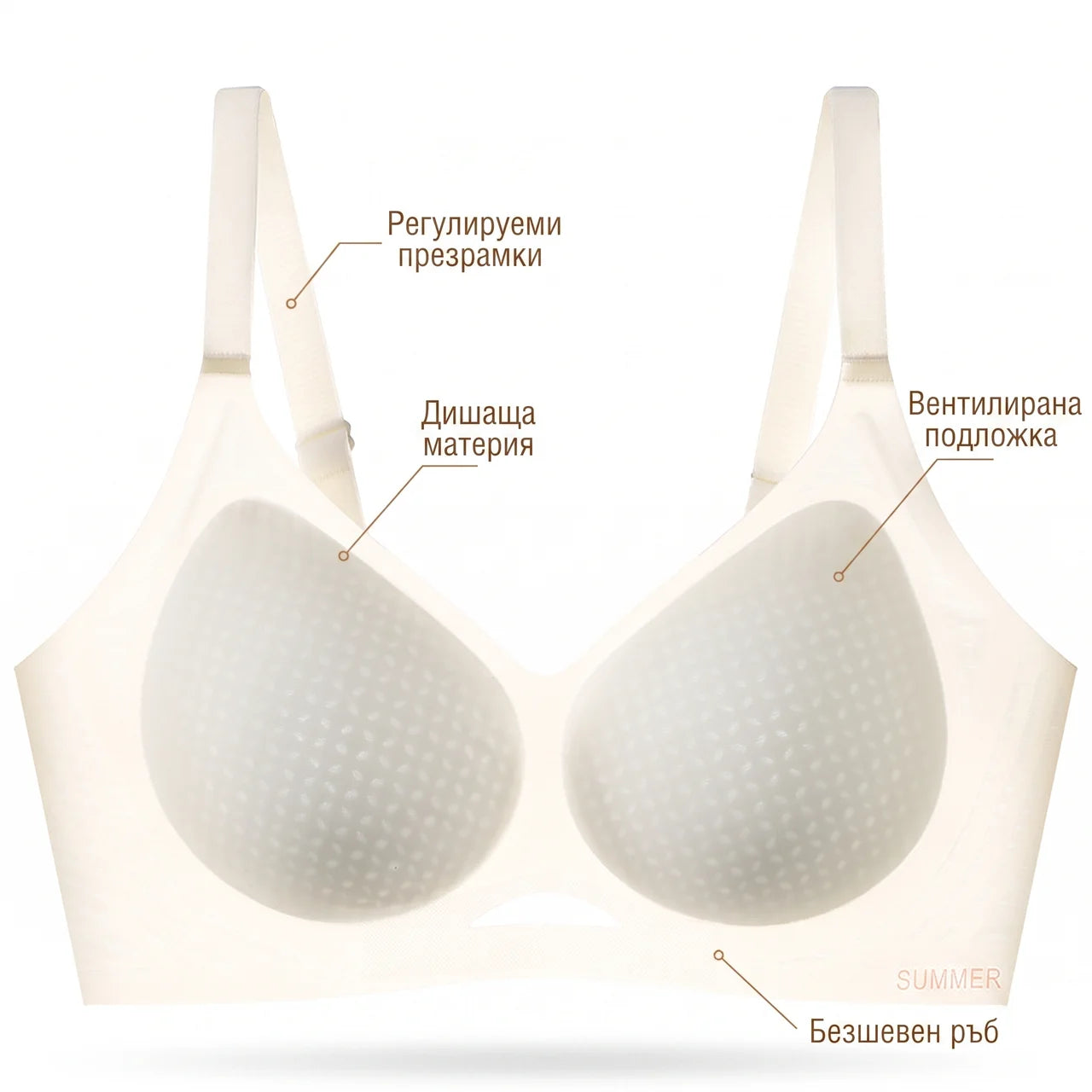 BARELY Summer Jelly bra - Перфектният летен сутиен